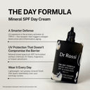 The Day Formula