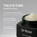 The Eye Cure